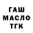 ТГК THC oil Buynogolova